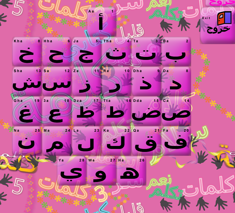Arabic Alphabet | Aldaad Arabic Culture and Language Resources