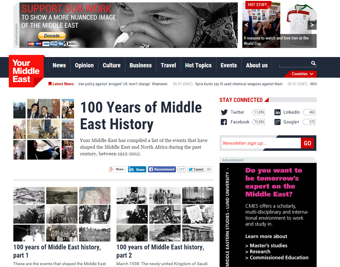 100 years of Middle East history