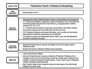 Palestinian Pearls: Folktales and Storytelling
