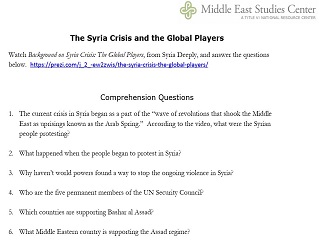 The Syria Crisis and the Global Players: Classroom Guide