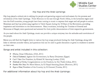 Hip Hop and the Arab Uprisings
