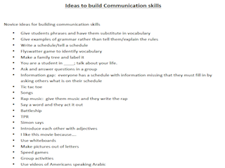 Ideas to Build Communication Skills