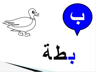 Arabic Letters World: Teaching the Letters