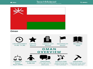 Oman: Country Profile