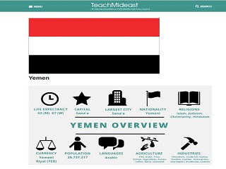 Yemen: Country Profile